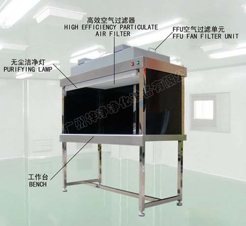 垂直流超凈工作臺 垂直流超凈工作臺